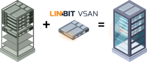 LINBIT VSAN and two servers