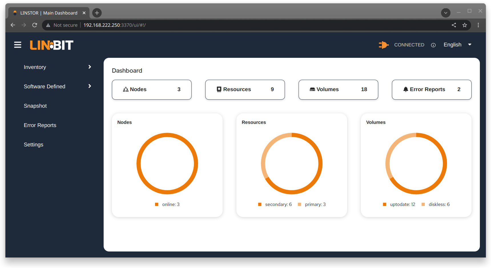 image of the LINBIT SDS GUI dashboard within a web browser