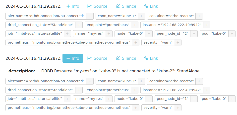 alerts for the `my-res` DRBD resource in a disconnected state